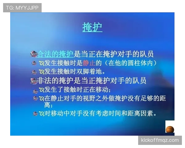 “圆柱体原则”在篮球规则中如何界定球员合法活动空间？