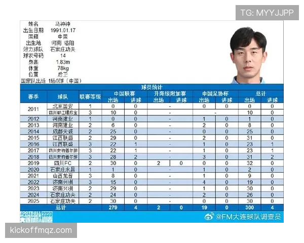 中甲冲超悬念迭起石家庄功夫保留反超希望 中甲冲超悬念迭起石家庄功夫保留反超希望