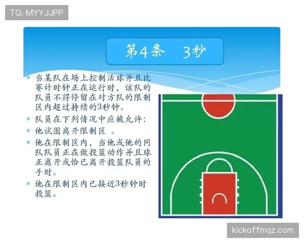 深入解析篮球发球规则中关于五秒违例与踩线判罚的具体条款内容