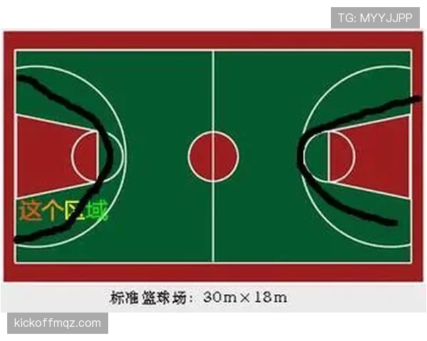 篮球规则解读：三秒区规则的具体适用场景与判罚标准