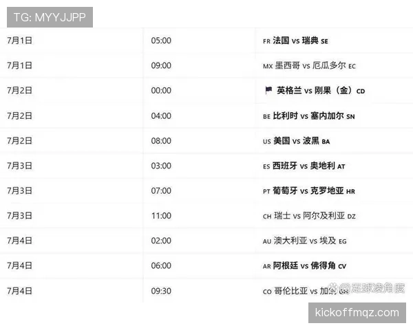 2026世界杯32强名单出炉：小组赛全部结束，淘汰赛正式打响