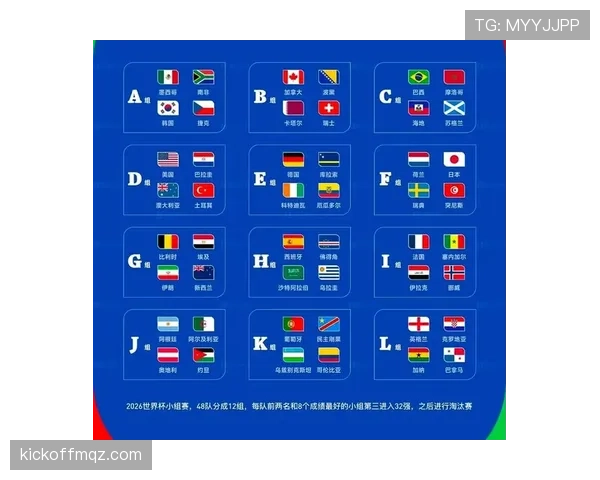 2026世界杯G组积分变化：末轮后排名正式确定